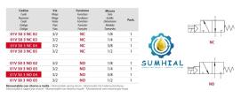 NEUMATICA 01VS03NO03 - E/V ACCIONAMIENTO ELECTRICO N/A 1/4"